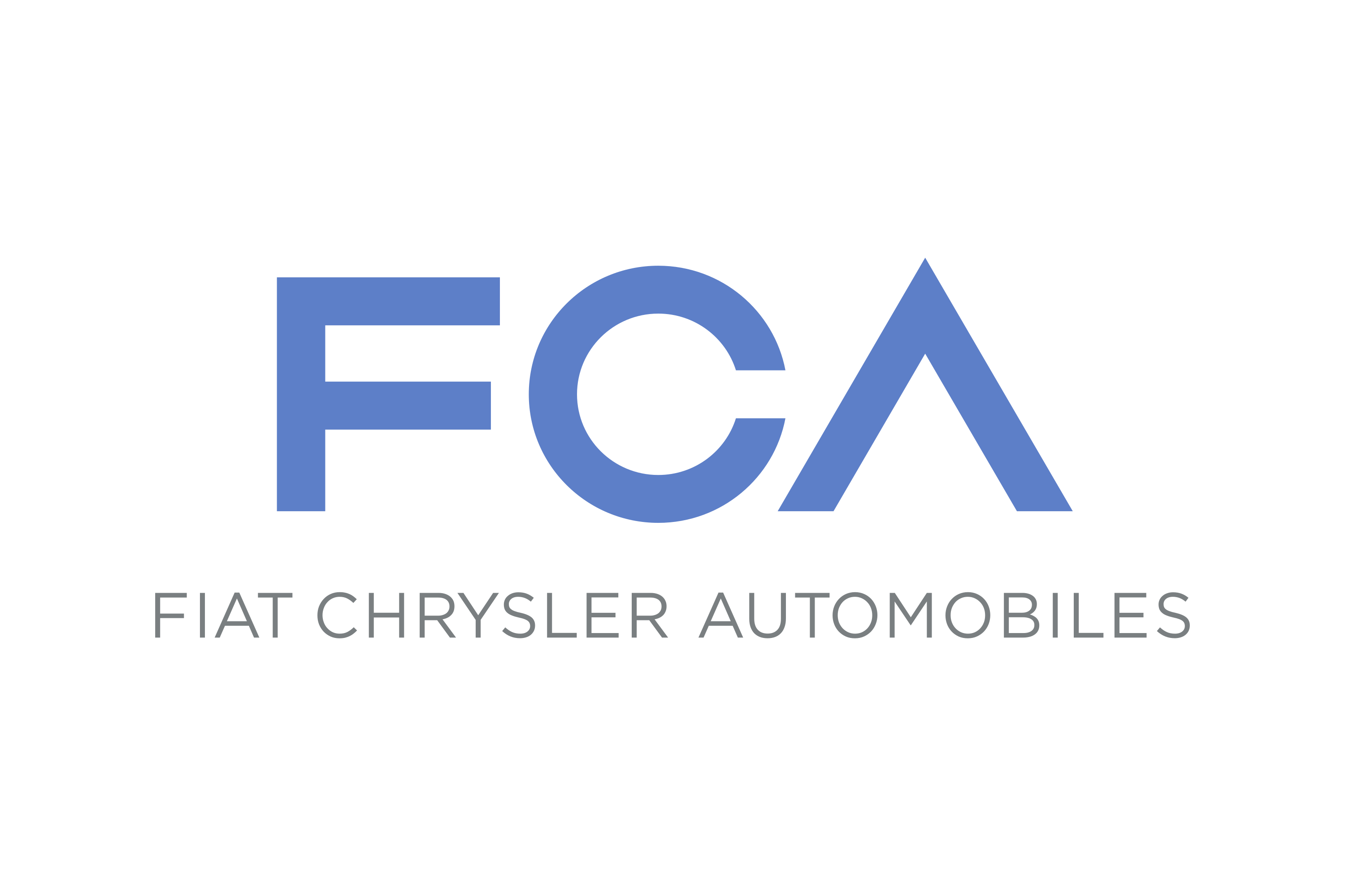 FCA